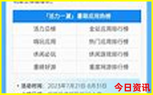 大理丽江昆明旅游路线